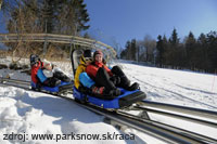 Park Snow Veľká Rača, zdroj: www.parksnow.sk/raca